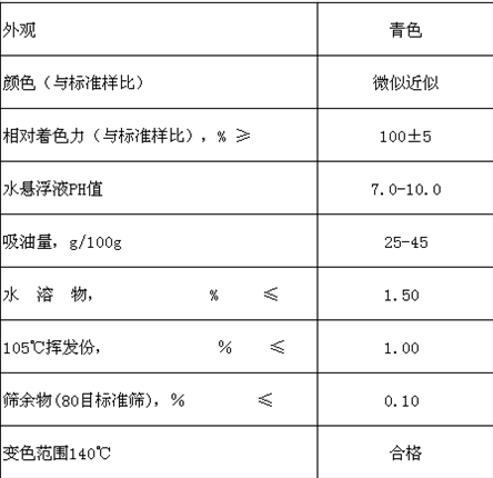 群青2678數據.png