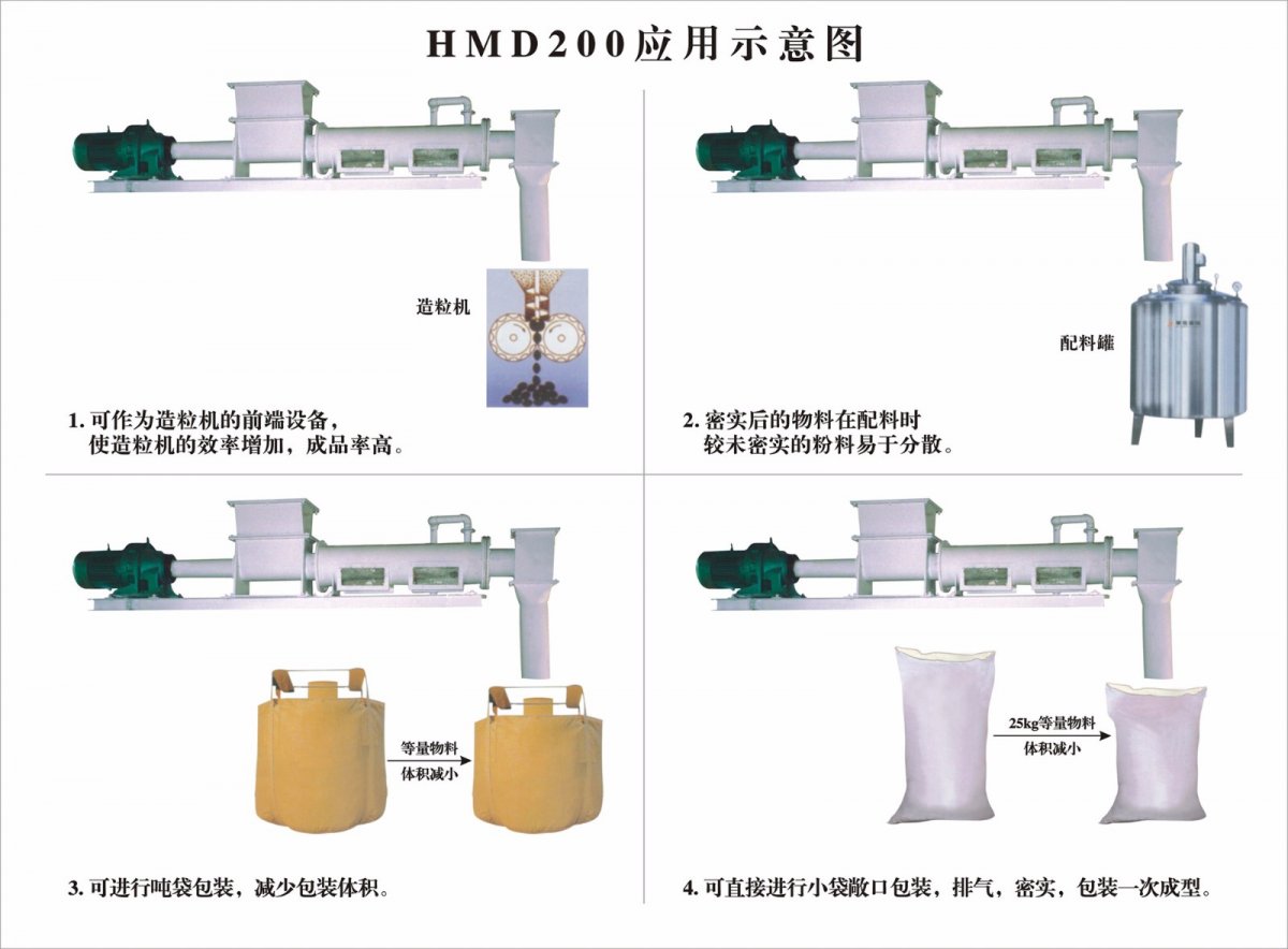 沈陽萬立達粉體包裝設備有限公司