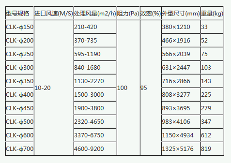 微信截圖_20170920154852.png