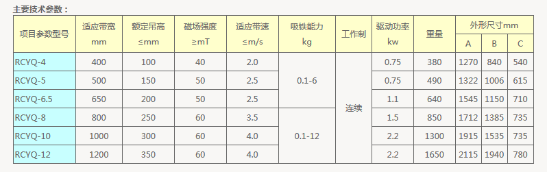 微信截圖_20170928174912.png