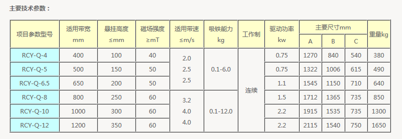 微信截圖_20170929095449.png