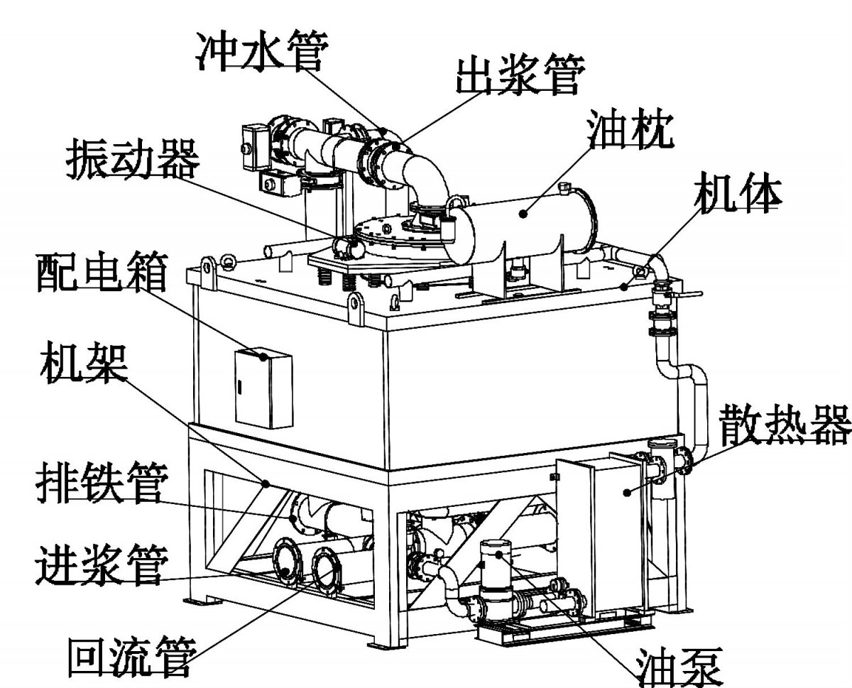 1000油冷電磁漿料機.jpg