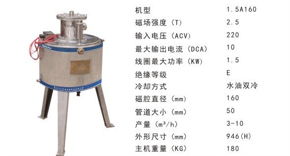 1.5A160電磁漿料機第二季Z1.jpg