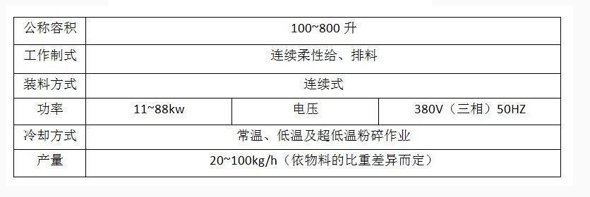 微信截圖_20171011150528.png