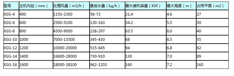 微信截圖_20171026090801.png