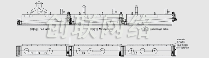 DWC系列脫水蔬菜帶式干燥機結構示意圖