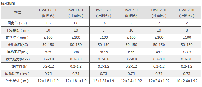 微信截圖_20171101110401.png