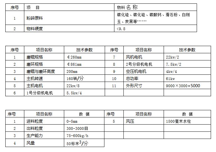 微信截圖_20171103165310.png