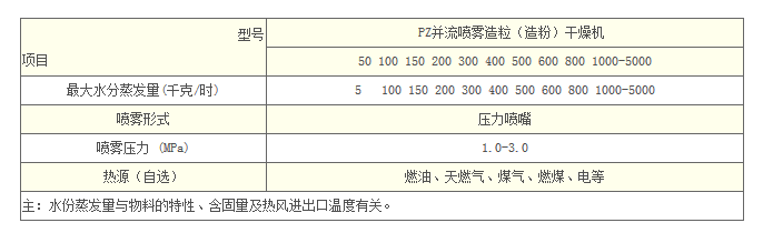 微信截圖_20171107160358.png